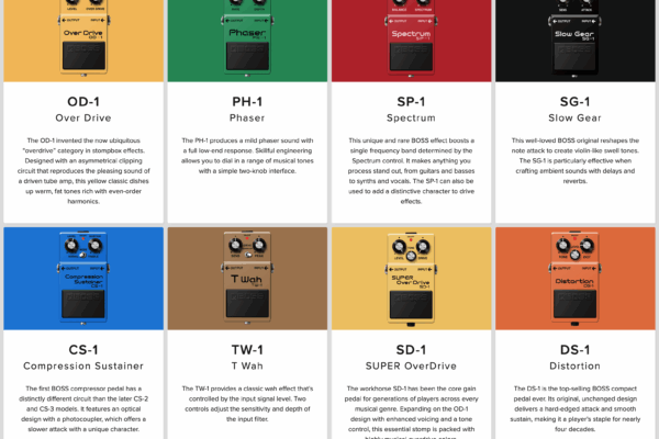 Roland / BOSS Effects Pedals Plug-In